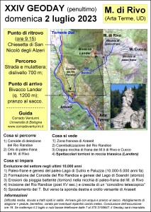 XXIV GEODAY 02.07.2023
